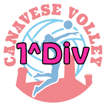 1divF
